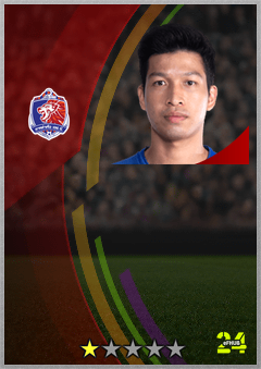 タナブーン ケサラット