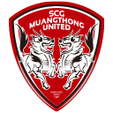 Muangthong United FC